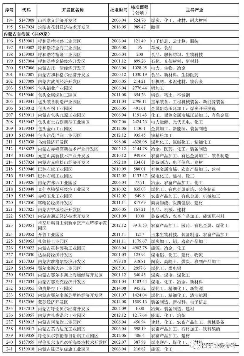 2024新奧官方正版資料免費集錦，中級版ZPS178.41評估解析