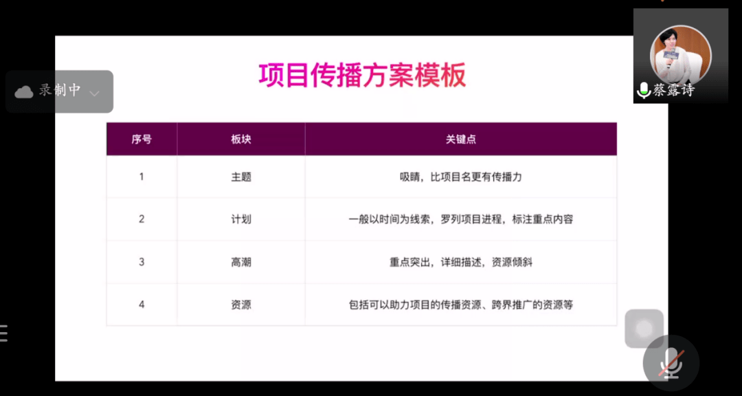 2024年新奧門免費(fèi)資料速成包，決策支持全面到位_YSR444.8