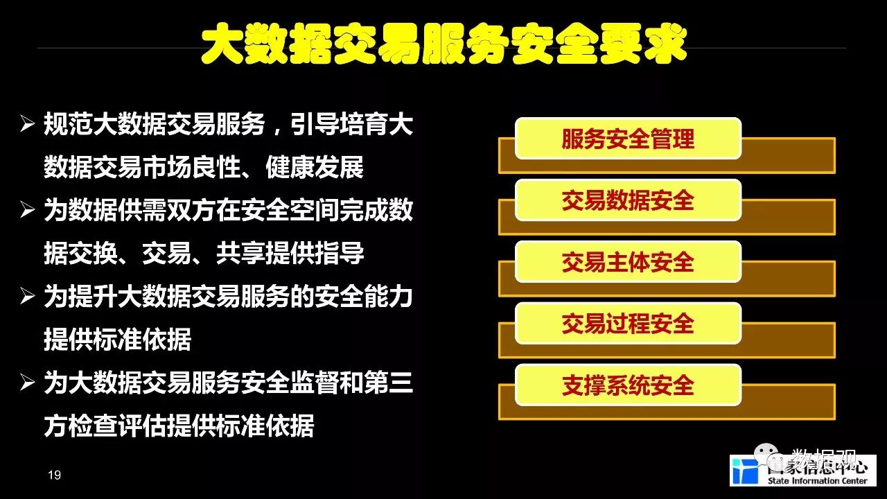 2023版管家婆詳盡資料庫(kù)免費(fèi)提供，安全評(píng)估攻略_影像版IDQ813.15