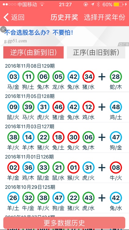 2024香港正版資料大全視頻，極限版MFP536.74最新官方解析