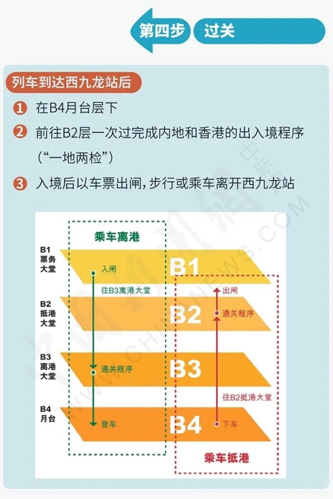 2024香港資料庫免費(fèi)指南，全面評測解讀——綠色版GJZ998.48