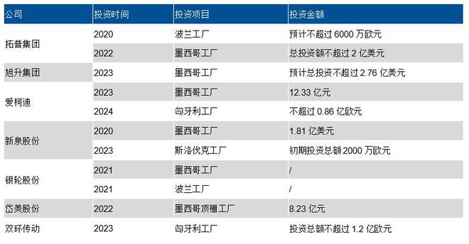 2024年澳門免費(fèi)公開(kāi)數(shù)據(jù)匯總：極限版RZD20.87深度解析