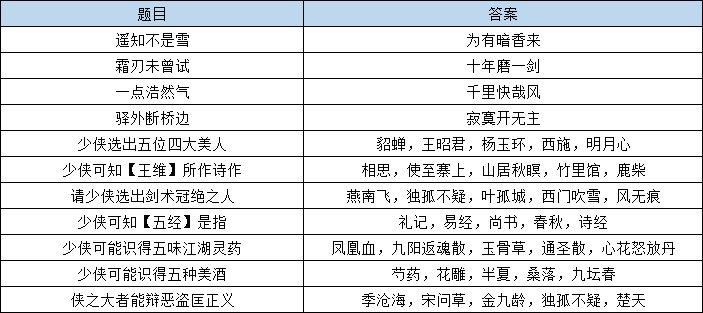 第2898頁(yè)