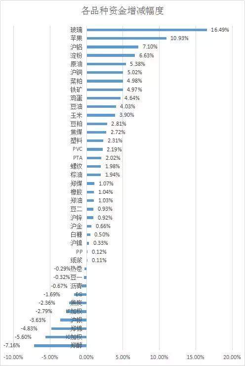 澳門每日開獎(jiǎng)數(shù)據(jù)解析大全，科技版JSG497.74解讀