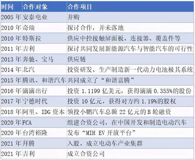 新澳門2024歷史開獎(jiǎng)記錄查詢表,準(zhǔn)確資料解釋_學(xué)習(xí)版FND256.73