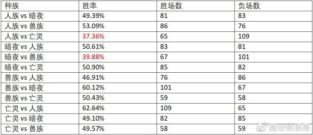 2024年新奧官方免費(fèi)資料匯總，數(shù)據(jù)解析詳實(shí)_RWE527.34專用版