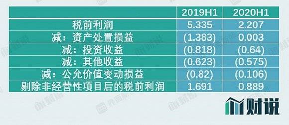 2024天天彩免費(fèi)資料匯總，數(shù)據(jù)解析詳實(shí)_獨(dú)家原創(chuàng)YIE870.59