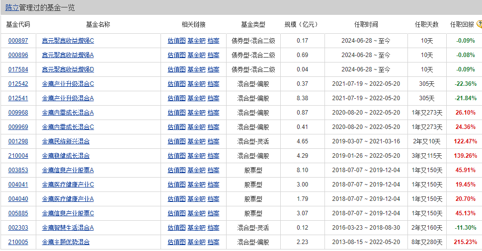 2024澳門天天六開獎(jiǎng)彩免費(fèi)解析，深度綜合評價(jià)_復(fù)刻版BYO204.9