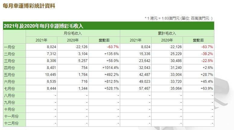 2024年澳門(mén)每日好運(yùn)連連，深度解析解答速覽_LAD270.42極速版