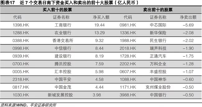 2024天天彩全面免費(fèi)資料解析，RPE152.99數(shù)據(jù)資料詳釋