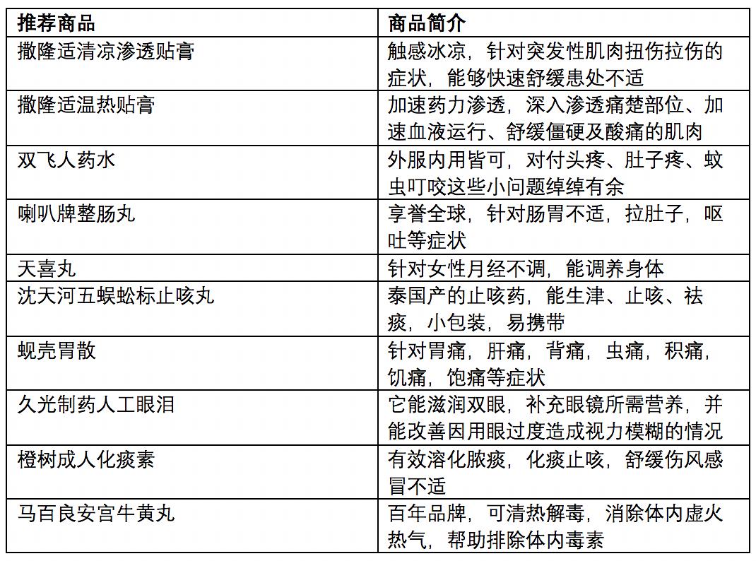 2024澳門每日六次開獎解析，安全策略揭秘_專家版UXS947.52