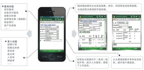 管家婆精華信息速覽：圖庫熱點解析_全新OUL486.03版