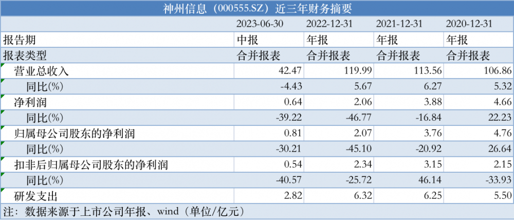 2024年天天彩免費(fèi)資料匯總，熱門問題智能解答LUZ843.52版