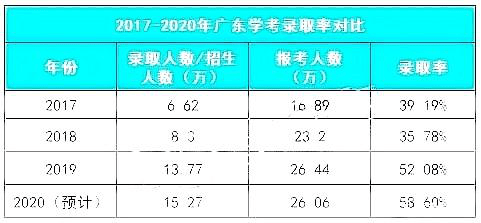 管家婆四肖四碼預(yù)測解讀，數(shù)據(jù)詳析之競技版OAY516.22