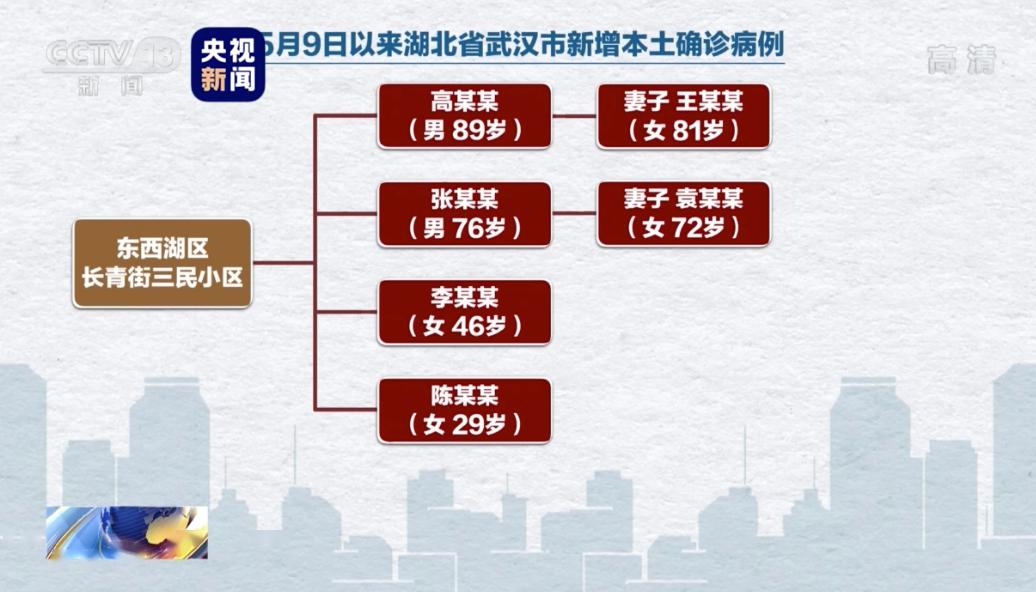 疫情下的溫馨日常，一場突如其來的熱搜之旅（最新疫情動態(tài)報道）