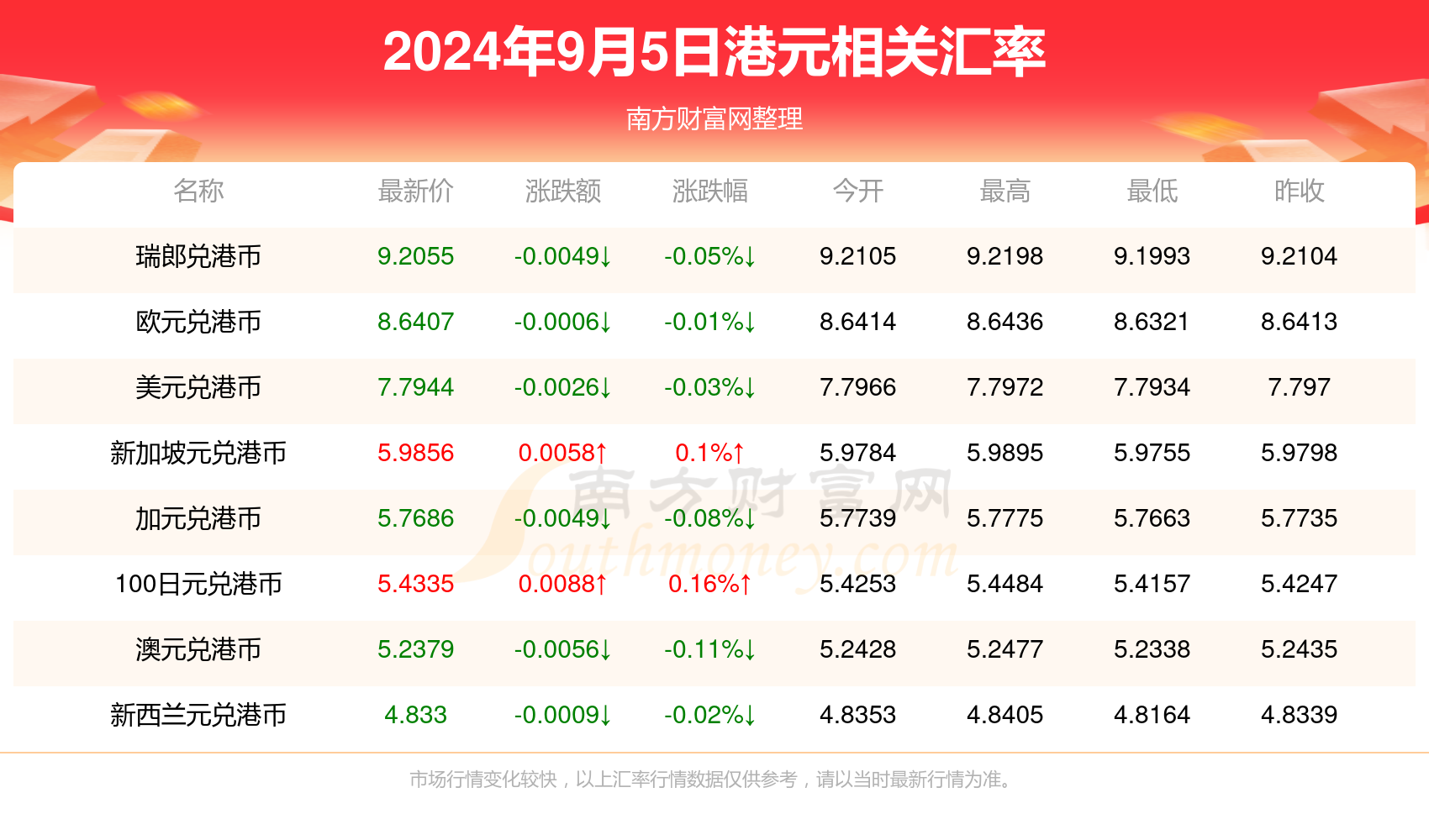 2024年11月9日AG最新科技產品評測，開啟未來科技嶄新篇章