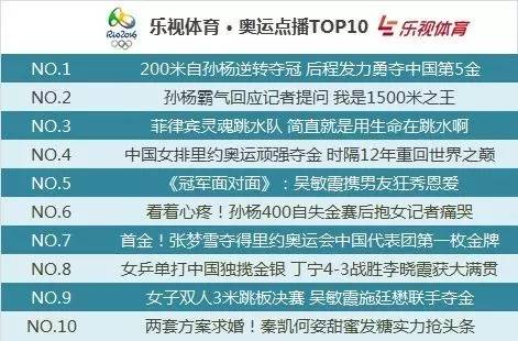 2024澳彩管家婆資料傳真,規(guī)則最新定義_未來版VAQ858.3