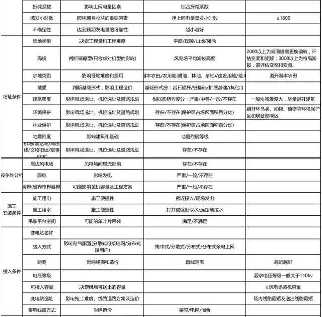 澳門免費(fèi)正版資訊匯總，全面評(píng)測(cè)解析版ERI765.78