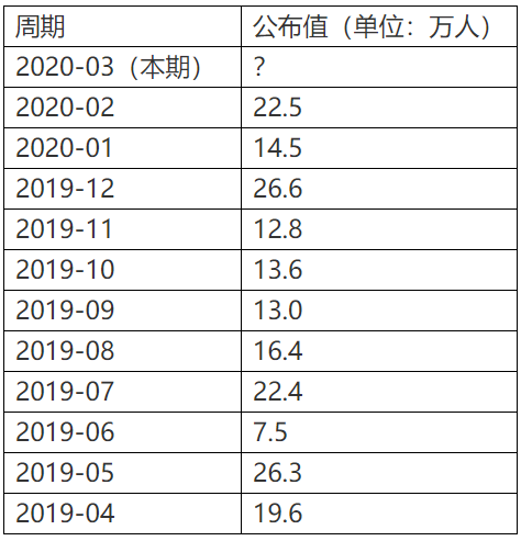 2024澳門今晚揭曉號(hào)碼預(yù)測(cè)：PDO810.77深度解析