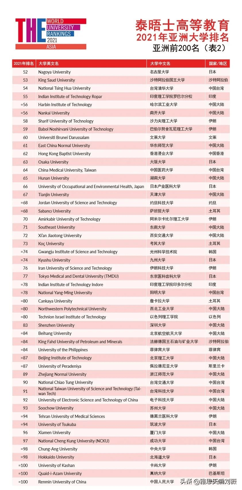 JTO430.75版精準(zhǔn)管家婆免費(fèi)使用，最新規(guī)則解析