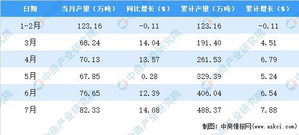 香港澳王一碼預(yù)測(cè)，精準(zhǔn)分析數(shù)據(jù)解讀_廣播版BJZ288.48