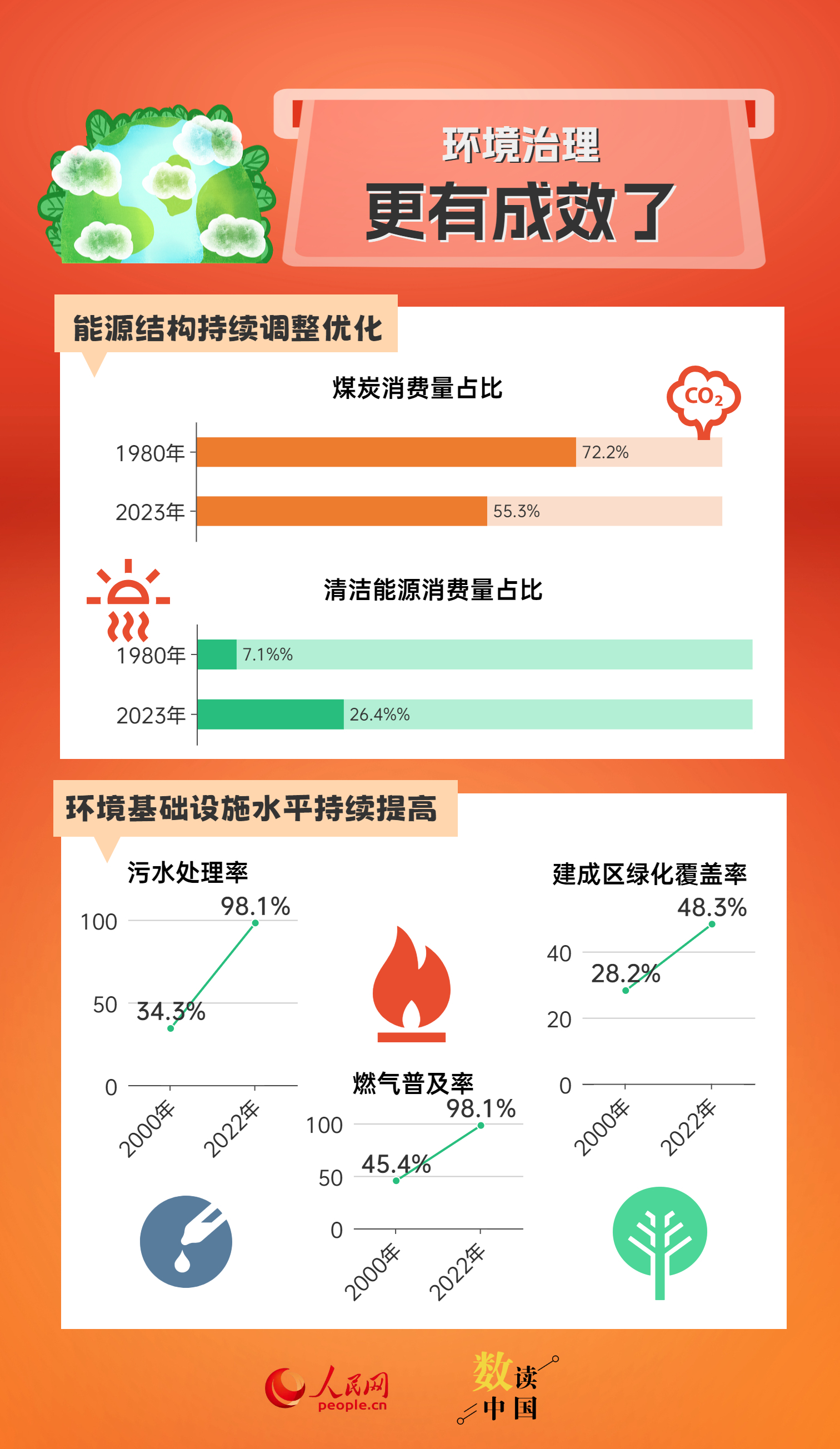 新奧最精準資料大全,綜合數(shù)據(jù)解釋說明_手游版QJA456.75