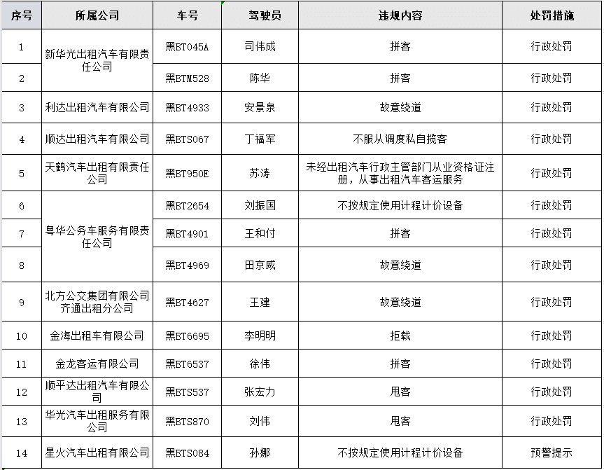 2024年新澳精準資料33期解讀：綜合評估與動圖解析SAZ462.34