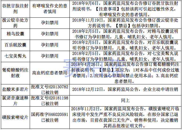 2024香港資料庫免費(fèi)指南，全面評(píng)估準(zhǔn)則修訂版MVZ210.22