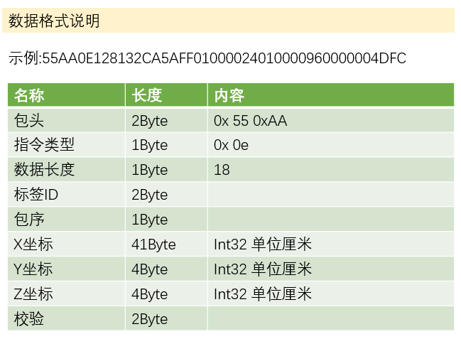 新澳門一碼一碼100準確,安全性策略解析_先鋒版YKG816.77