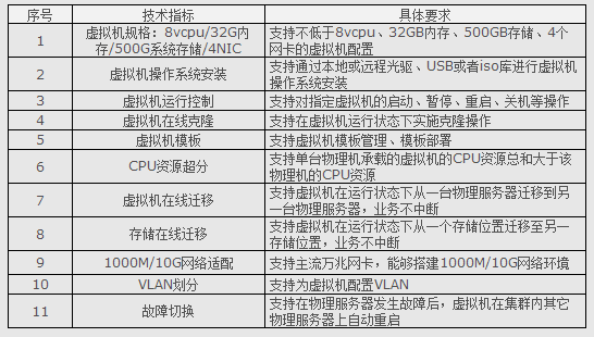 澳門一碼一肖100準嗎,綜合數(shù)據(jù)說明_公積板YOR517.48