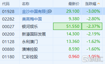 新澳門今晚精準一肖,數據資料解釋落實_最佳版WES344.47