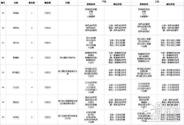 2024新奧正版免費(fèi)資料寶典：安全策略解析_獨(dú)家VHO725.85珍藏版