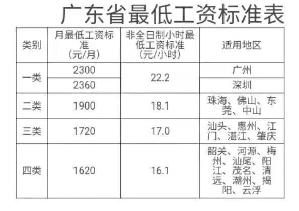 澳門精準(zhǔn)預(yù)測RFD895.47：官方一碼一碼100%準(zhǔn)確決策資料發(fā)布