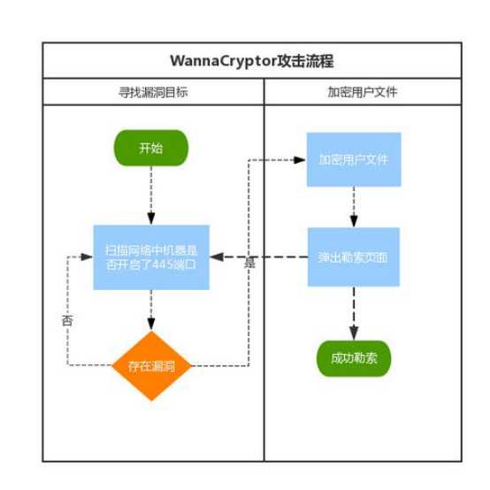 最新正版新澳資料，安全解析活躍版XFH686.53免費方案