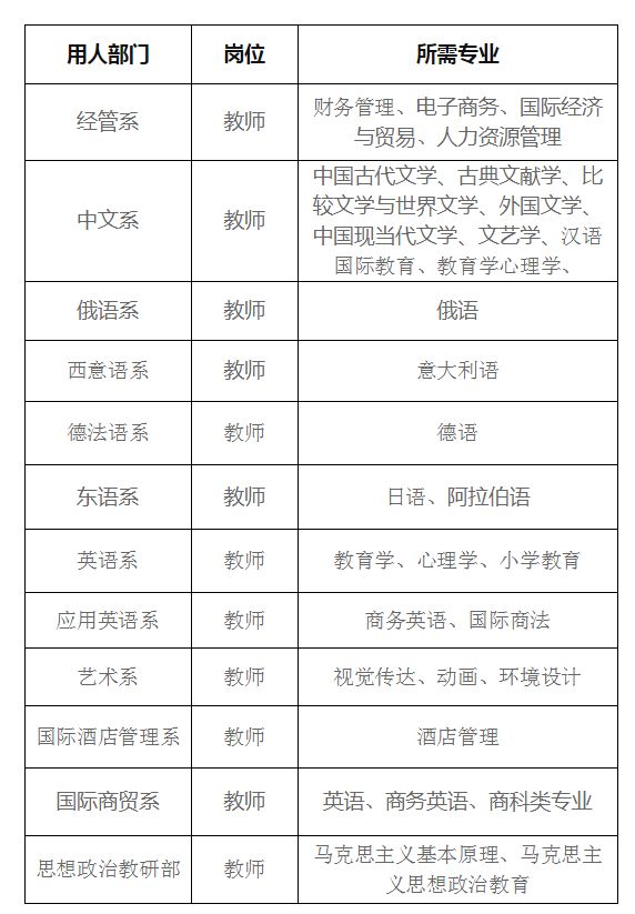 禹州本地最新招工信息及職場(chǎng)勵(lì)志之旅，學(xué)習(xí)變化，自信成就未來(lái)