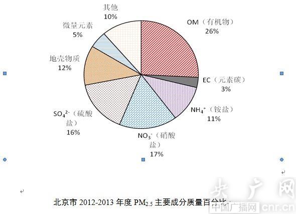 100%準(zhǔn)確一肖一碼點(diǎn)評(píng)：CXF880.04新研究成果解析版