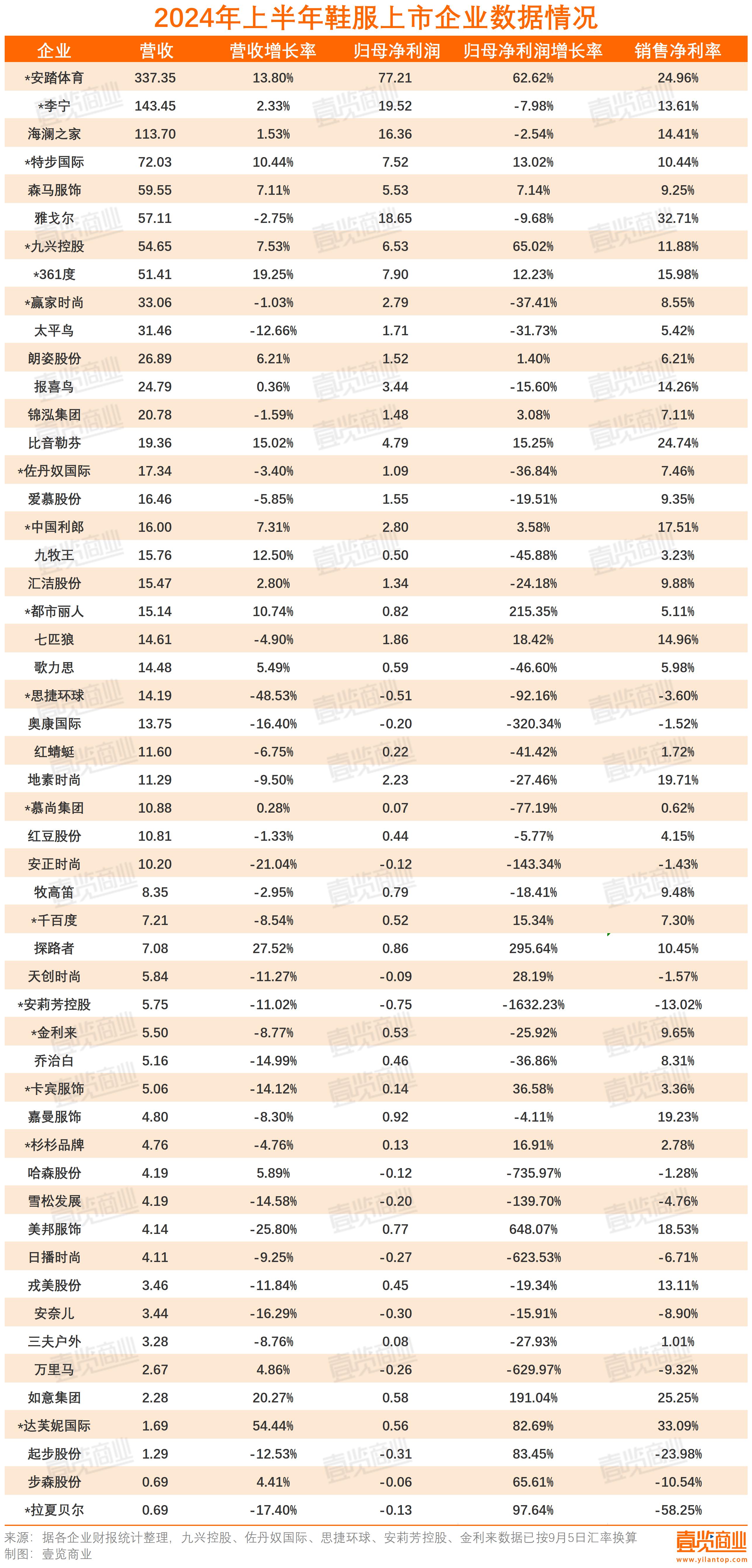 2024澳門天天開獎詳覽：動圖版綜合評估標準LUX430.43