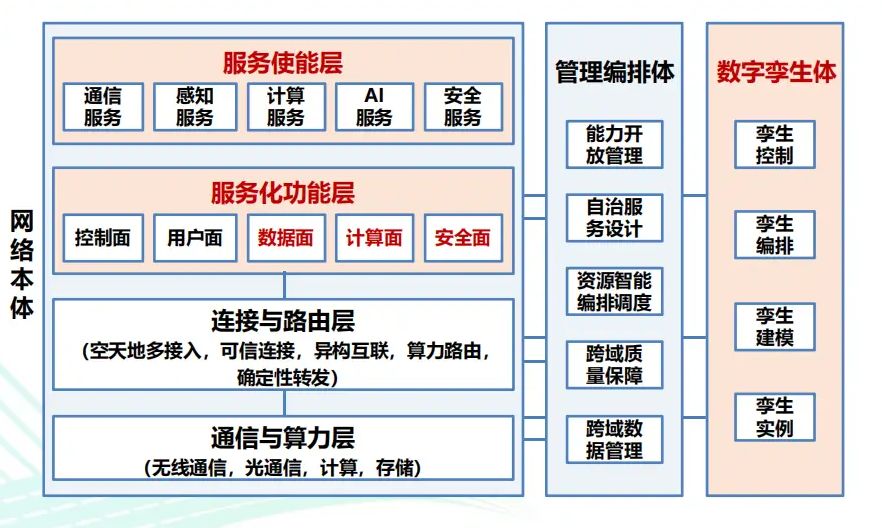 1983年新奧門特免費資料匯總，智慧版解讀ZWO109.52數(shù)據(jù)詳析