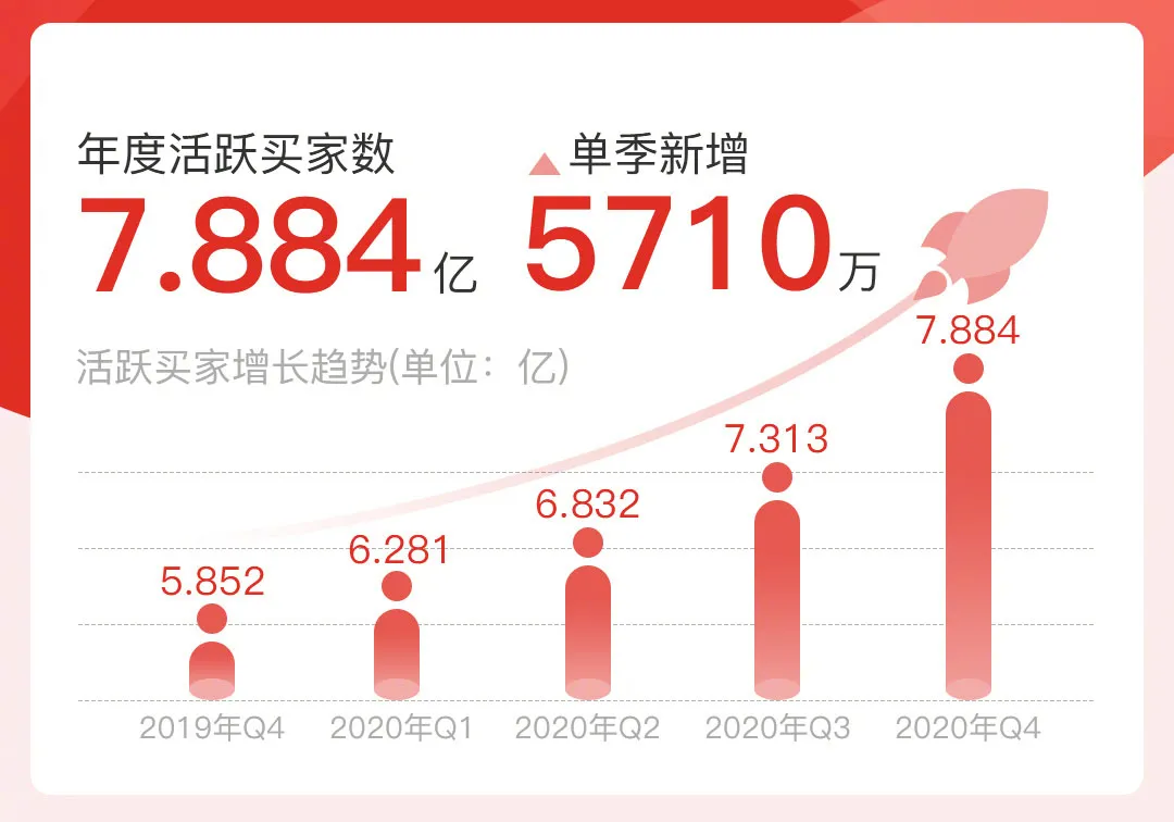 2024年拼多多最新提現(xiàn)攻略，輕松省錢，購物無憂