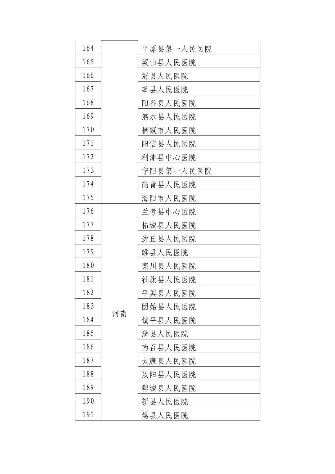 2024澳門每日好運(yùn)連連，數(shù)據(jù)詳析權(quán)威發(fā)布：APD546.7權(quán)限版