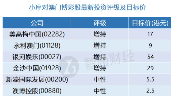 澳門一碼精準(zhǔn)解碼，安全策略揭秘：DWL342.09專用版