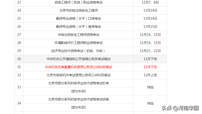 往年11月10日公務員招聘信息匯總與求職攻略，從入門到成功應聘