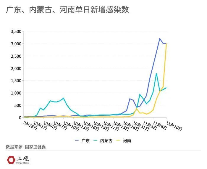 內蒙古最新疫情動態(tài)，智能防疫系統(tǒng)深度體驗與家園守護