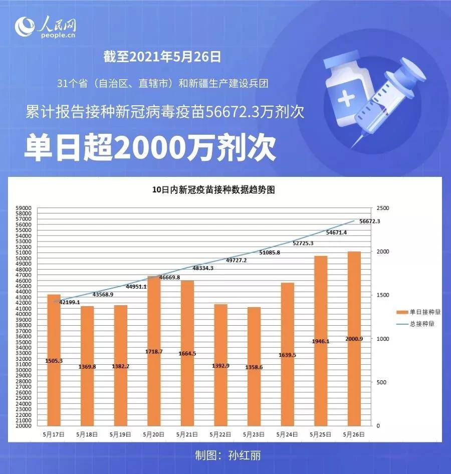 新澳數(shù)據(jù)資源全面贈(zèng)送第221期，詳細(xì)解讀與解題指南_WHA742.04