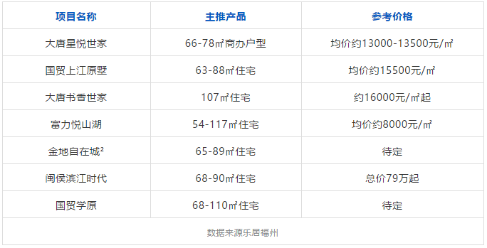 2024年天天彩免費資料匯總，熱門問題智能解答LUZ843.52版