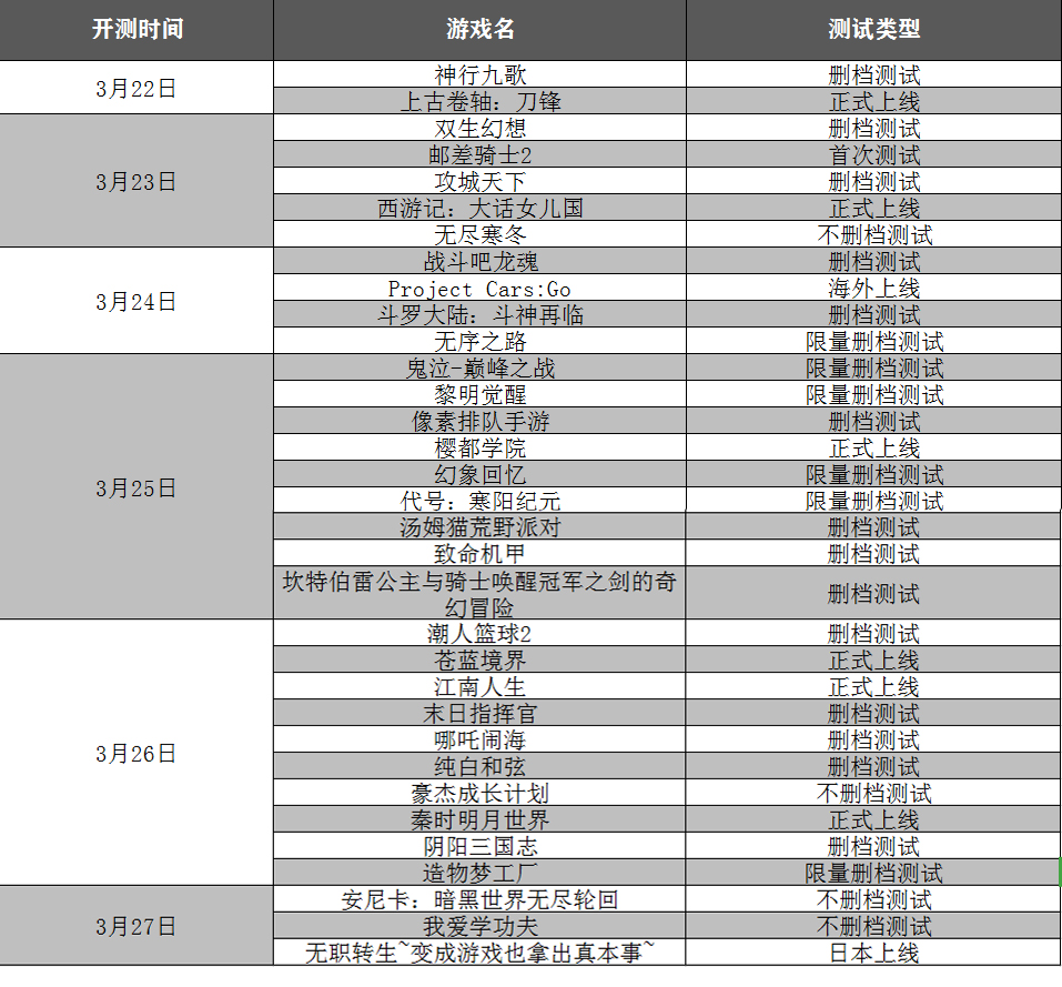 太古神墓最新章節(jié)探尋之旅，歷史日期與文學之旅的交匯點（11月10日與1月1日）