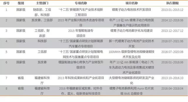 7777788888精準(zhǔn)管家婆：懷舊版LWF709時(shí)代資料解讀