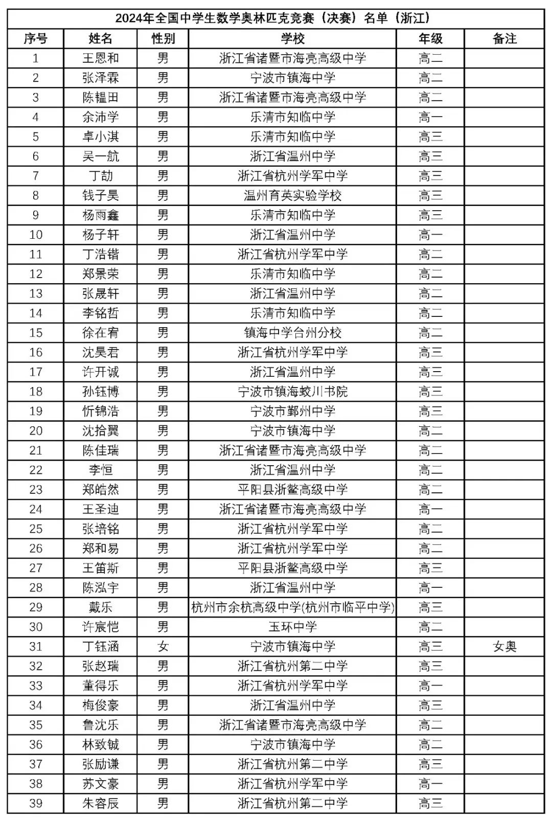 2024年11月10日浙超聯(lián)賽戰(zhàn)報全解析，深度探討賽事動態(tài)與某某觀點