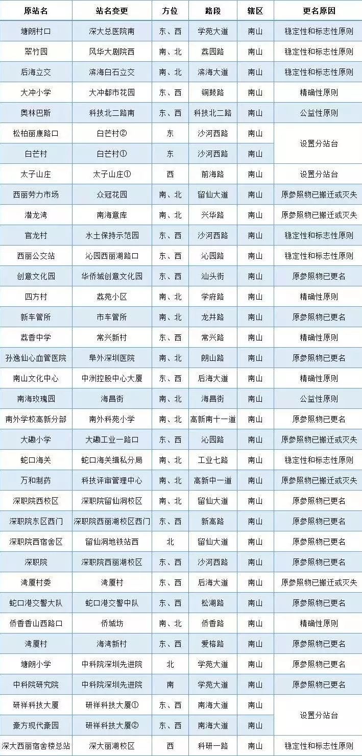 2024新奧門官方資料庫免費下載，詳盡解讀變更版ZXE315.61