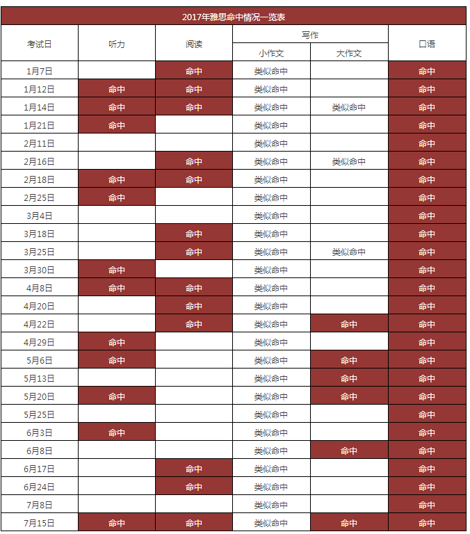 2024新澳三期預測：一肖必中，權威解讀鉆石版STE262.5新研究